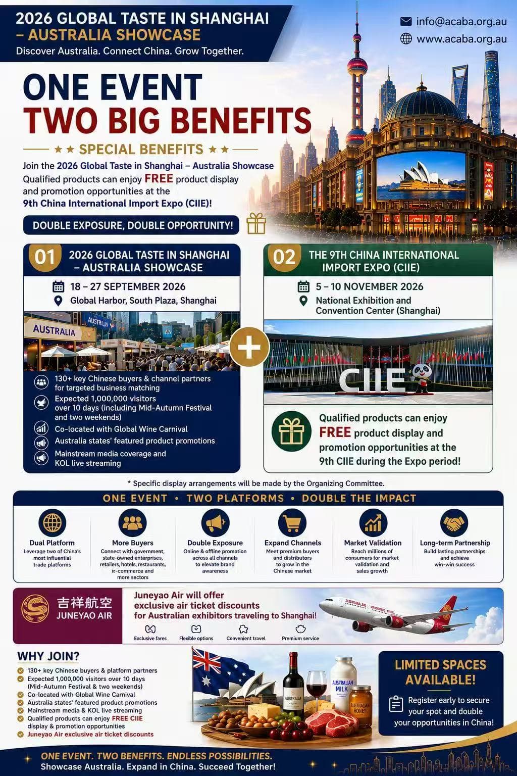 Global Taste in Shanghai Australia Showcase poster highlighting one event and two big benefits.